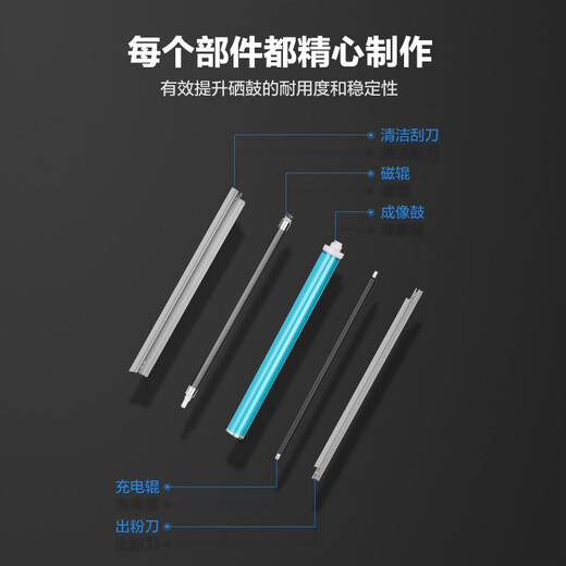 彩格135a硒鼓适用惠普HP 135w 106a 107a/w/r 105a 137fnw打印机硒鼓 W1105A/105A硒鼓/带芯片/美洲版