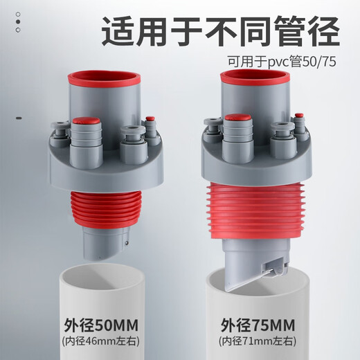 杜邦（DUPONT）厨房下水三通下水道三头通接头分水器洗菜盆水槽排水管防返臭神器