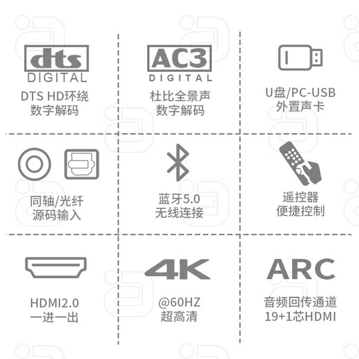 Ayin dts Dolby Atmos 5.1 audio decoder hifi player hdmi bluetooth usb digital optical fiber coaxial dac computer external sound card audio amplifier HD820PRO panoramic sound DTS-HD