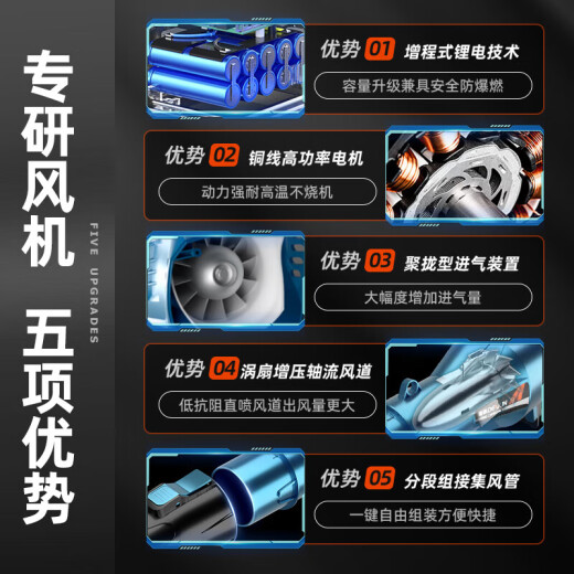 CLCEY鼓风机大功率锂电充电式工业吹风机吹雪机吹灰机暴风枪电动农具 DY-蓝9888TV1电1充-6档极速