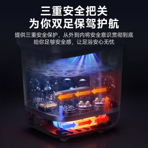 KONKA Foot Bath Bucket Massage Heating Fully Automatic Foot Bath Constant Temperature Electric Foot Bath Bucket Foot Massage Basin Household Deep Bucket for Parents and Elders Birthday Gifts Sterilizing Ozone Fully Automatic Intelligent Constant Temperature + Upgraded Cycle Fast Heating CNC Computer Model KONKA Officially Designated Constant Temperature Fast Heating Model