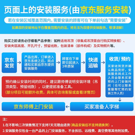 美的（Midea）浴霸风暖照明排气一体强暖大功率智能超薄暖风机卫生间浴室G4遥控