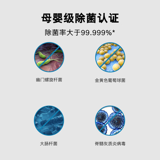 Bosch (BOSCH) Black Knight 16 sets of maternal and infant grade built-in dishwashers, household intelligent large capacity, zeolite sterilizing dryer, intelligent interconnection SJU6ZMB00C