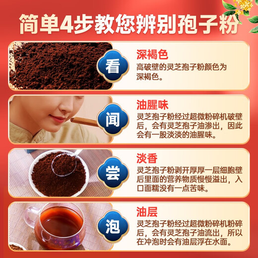 Fuyuankang Breaking Wall Ganoderma Lucidum Spore Powder Contains Ganoderma Lucidum Spore Oil Changbaishan Ganoderma Lucidum Extract Immunity Enhanced Health Products [1 bag 1 day] 3 grams/bag