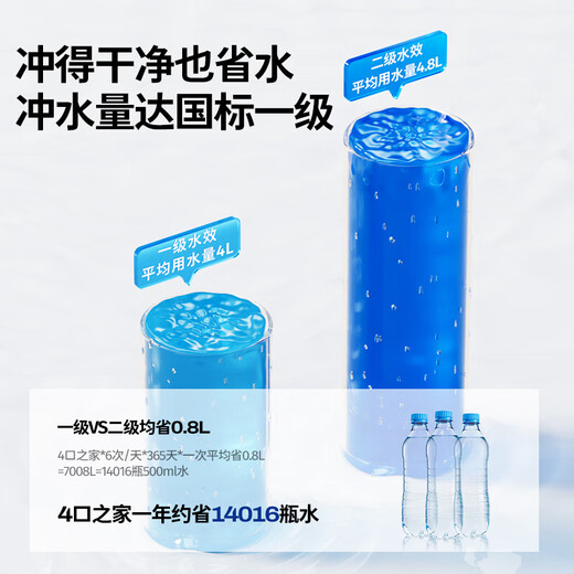 Jomoo Smart Soilding Hooding Wathing Máquina Integrada Magia Burbuja Sin límite de presión de agua El ahorro de energía y inodoro antibacteriano ZS680 Modelo de actualización insignia 690 305 Distancia de pozo (seleccione dentro de 295-390)
