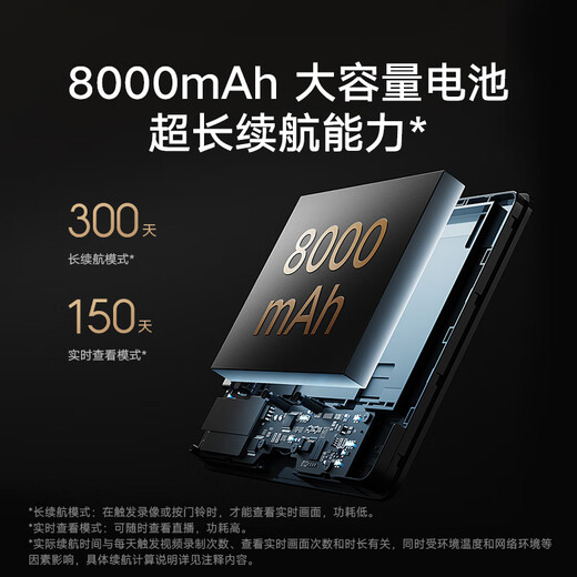 Xiaomi Smart Cat Eye 2 Home Video Doorbell Security Door Monitoring Mobile Phone View Security Home Electronic Cat Eye Xiaomi Smart Cat Eye 2