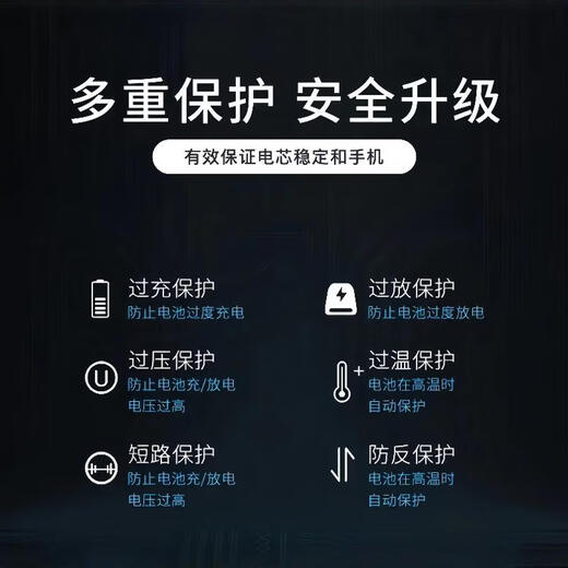 OPPO【品牌原装】原厂电池适用Findx 手机电池 Findx2 Findx3 X3Pro原 Findx3 全新原装正品【BLP831】 450