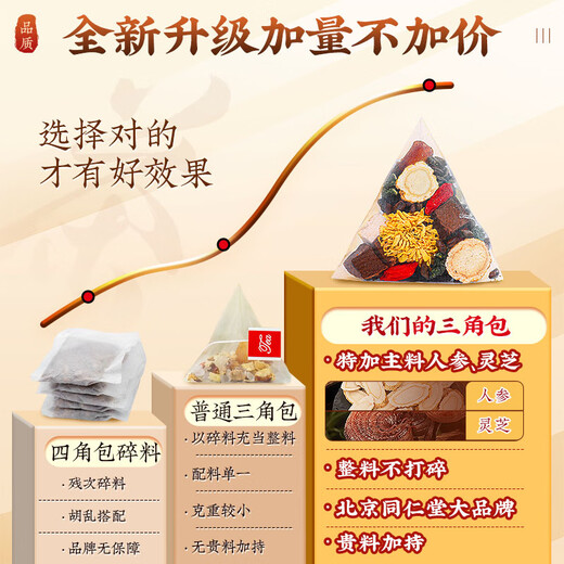 同仁堂（TRT）菊花枸杞决明子茶 菊花特级去肝火护肝茶搭养肝清肝补肾排毒
