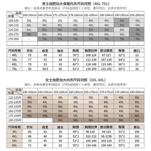 Hengyuanxiang autumn clothes and long trousers plus size plus size pure cotton round neck underwear for middle-aged and elderly large thin thermal underwear set dark hemp gray 3XL (160-180Jin Jin equals 0.5kg)