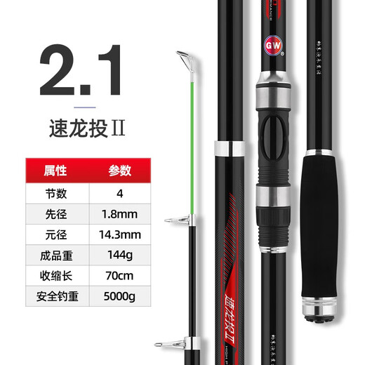 Guangwei (GW) Guangwei (GW) Guangwei Speed ​​Dragon Throwing Second Generation Sea Fishing Rod Super Hard Adjustable Fishing Rod Throwing Fishing Rod Sea Rod 2.1m