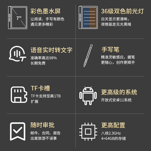 Bigme Dawo buque insignia NUEVA B751 Smart Ink Screen de 7 pulgadas Lector de libros Smart Office Android Open Handwriting Tinta lector B751