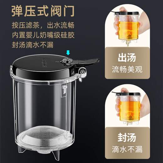 
Original accessories for KAMJOVE, KAMJOVE, original tea set accessories for hot-pressed tea ceremony cup, teapot, original tea set accessories [not complete set of products] TP-757 inner liner
