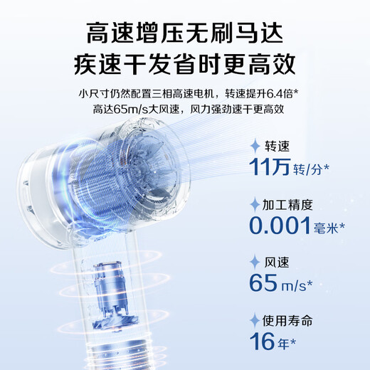 Midea High Speed Hair Dryer 3.9 Billion Plasma Hair Dryer Negative Ion Hair Dryer 300-800W Dormitory Available FG102 National Subsidy Holiday/Birthday Gift