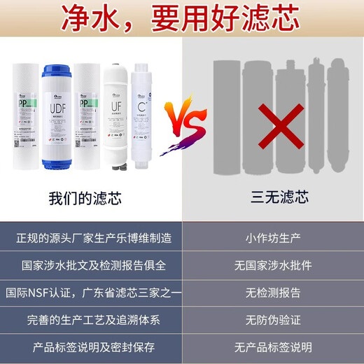 乐博维 滤芯适配九阳净水器滤芯JYW-1283WU滤芯PP棉活性炭滤芯通用 1283WU全套滤芯