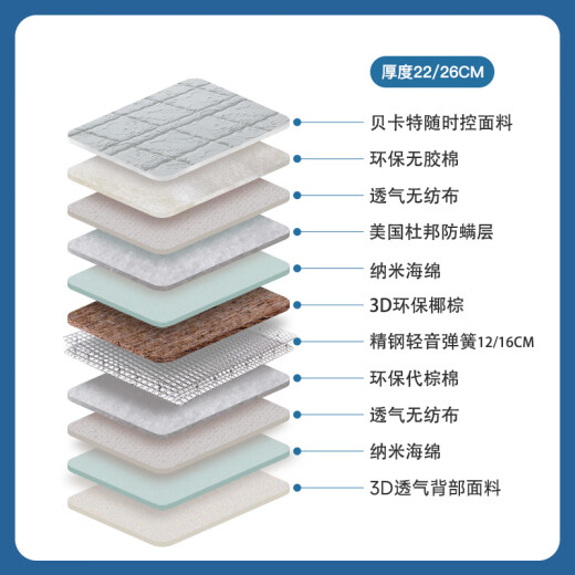 AISU Coconut Brown Mattress High Hard Ridge Protection Mat 1.8x2m Medio de edad y ancianos Simmons Spring Mattress 1.5x2m Shuqing Six Type 26cm 1350*2000
