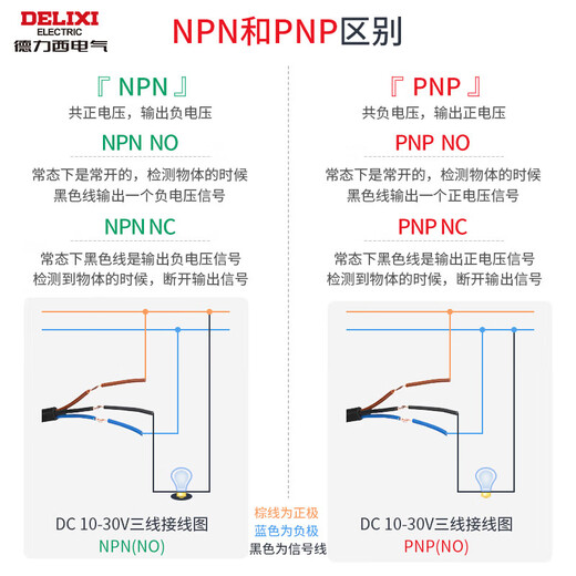 Delixi proximity switch M18 normally open 24V induction metal NPN inductive PNP normally closed 12V limit switch M18 normally open PNP 5MM embedded