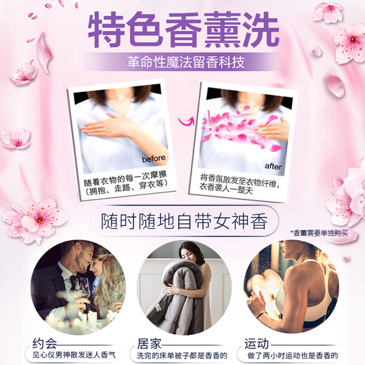 Trommelwaschmaschine Haier