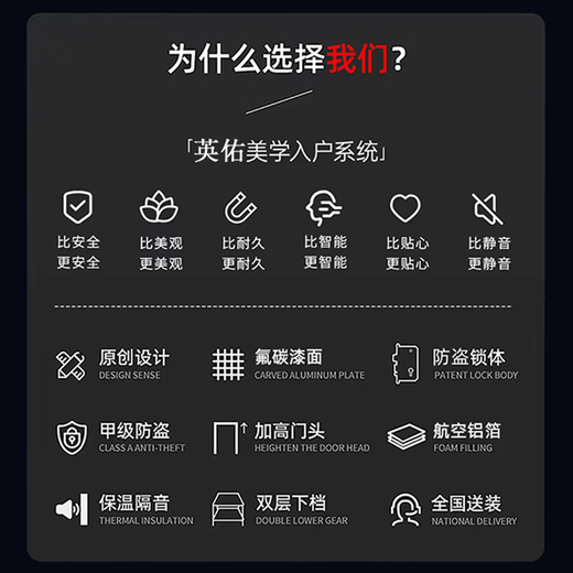 英佑门业甲级防盗门家用入户门安全门进户门暗装铰链加高门楣智能门锁 Y6003内嵌式大屏指纹锁 2050*960单门