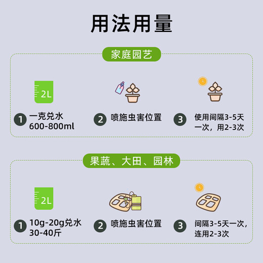 Guoguang Dike имидаклоприд маленький белый лекарственный цветок роза плодовое дерево тля цикадка маленький черный трипс пестицид инсектицид 12 г