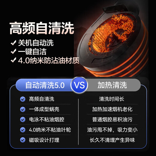 统帅抽油烟机家用超薄顶侧底五吸23m³大吸力7字型自清洁吸油烟机烟灶套装PL9721Q 【单烟机】顶侧底五吸+23m³大吸力