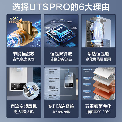 Haier produces leader commander gas water heater natural gas 12L household forced exhaust energy-saving gas-saving WIFI national subsidy 15% LY/LS1D/model/utspro 12L UTSpro Haier