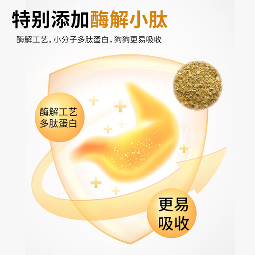 Guifaner dog food, fresh meat, freeze-dried, grain-free, full price, muscle growth, light tear marks, improvement of smelly stools, all breeds of dogs, fresh meat, freeze-dried dog food, 1 pack, 3Jin Jin equal to 0.5kg 1.5kg, genuine, available in all stages