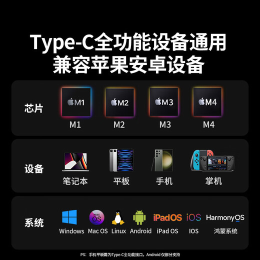 绿联Type-C转DP1.4线雷电4/5转换器USB-C转接头扩展8K60/4K240/165Hz投屏适用MacBookAir笔记本 1m
