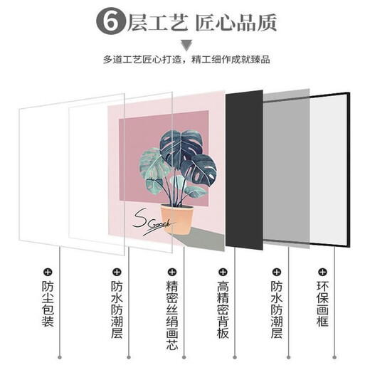 科芝 北欧客厅装饰画莫兰迪色系挂画小众风格壁画人物抽象沙发背景墙画现代简约墙画轻奢大气三联画玄关油画 B2679 60*80cm 9mm 布纹膜 三联画（黑边）