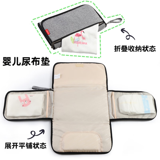 Jingmengyuan baby diaper and moisture-proof pad multi-functional portable portable diaper changing simple storage waterproof pad diaper bag beige plaid