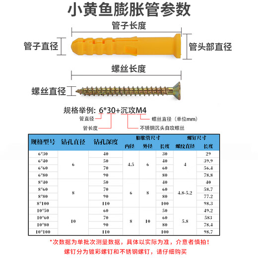 Jinggong M6M8M10 small yellow croaker nylon plastic expansion tube lengthened expansion screw bolt nail expansion tube expansion nail M6*60110 package color zinc full box