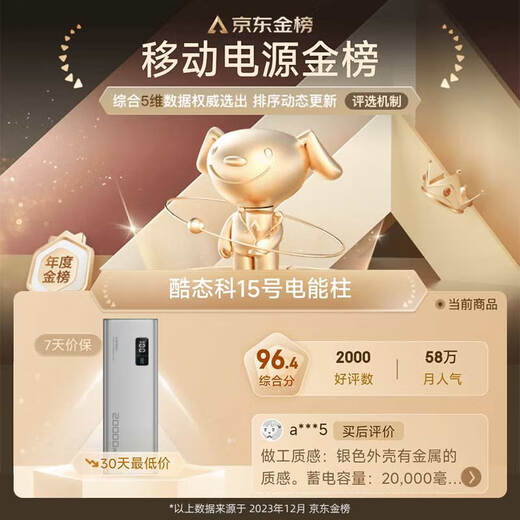 CUKTECH 3C certified, can be used on airplanes, No. 15 power column 20,000 mAh power bank, multi-port 150W high power fast charging, suitable for Apple 17/Xiaomi notebooks