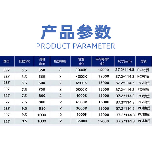Philips (PHILIPS) constant brightness LED small column bulb columnar LED bulb E27 screw socket 9.5W warm white light (4000K)