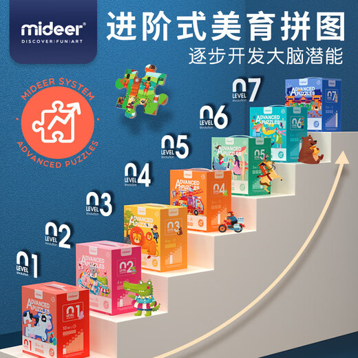 MILU Mider Puzzle Puzzle Board grand puzzle avancé Éducation précoce Logique Logique pensée pour enfants Toys éducatifs Sixième jour Gift 3 (Princess Qiyuan Storage Bag Edition MD1479
