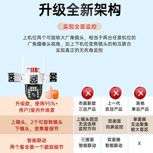 鸣胜监控摄像头家用室外监控器360度无死角带夜视全景语音手机远程4G无线网络户外防水摄像机