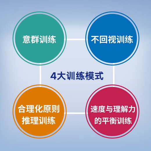 Jingcang Direct Delivery, Mingrida, New Oriental GRE*GMAT Reading Difficult Sentence Tutorial, New Oriental Group Trainer, Improve GMAT Reading Level, Yang Peng