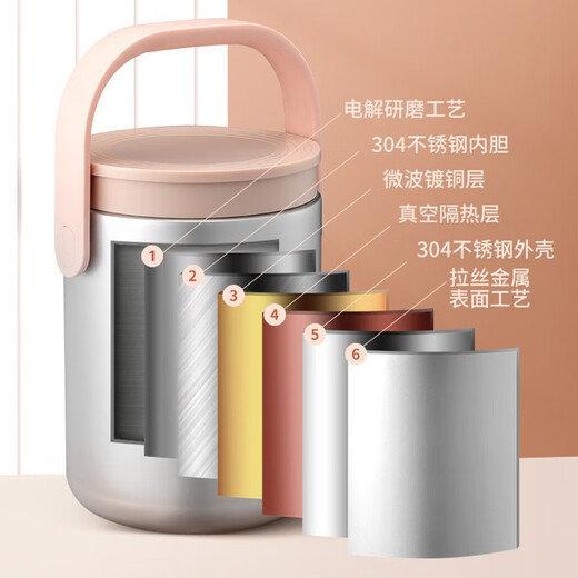 Joyoung Insulated Pot Lunch Box Large Capacity 304 Stainless Steel Vacuum Multi-Layer Lunch Box for Students and Office Workers Insulated Bucket B18T-WR560 (Powder) 1.8L