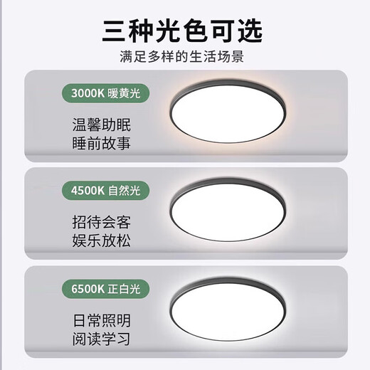 FLKL full spectrum bedroom balcony three-proof ceiling lamp LED eye protection round lighting indoor moisture-proof and dust-proof full spectrum-42W white light-Yabai