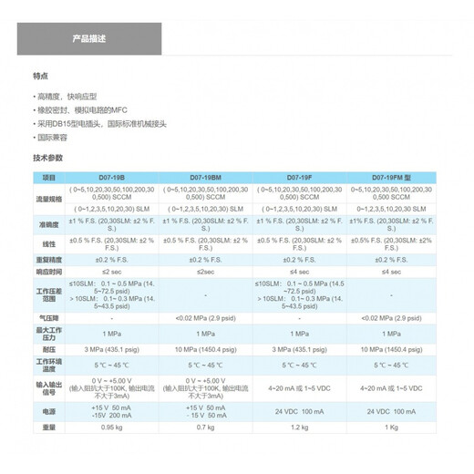 Beijing Qixing Huachuang D07-19B flow controller flow meter gas flow controller MFC flow meter