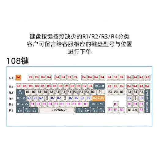 Otiro 12.12 is suitable for 1.0/2.0S/3.0S/6.0/8.0/G80-3000 mechanical keyboard 3800 black without engraved keycap standard configuration