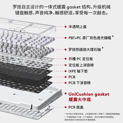 Logitech ALTO KEYS K98S Amber Series AI customized wireless mechanical keyboard hot-swappable marble switches silent switches pink