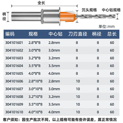 HUHAO woodworking countersink step drill bit limiter hole opener taper hole countersink drill positioning guide hole deep sinking drill bit upgrade with limiter 2.8*8*D8