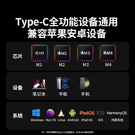 绿联Type-C转HDMI母转接头雷电4/5线转换器高清4K60/2K144Hz投屏USB-C扩展适用MacBook/iPadAir笔记本