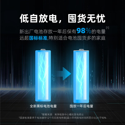 Nanfu No. 7 alkaline battery 30 capsules, cool black series, mercury-free and environmentally friendly, suitable for electric toys/mouse/beauty instrument/weight scale/remote control/oximeter, etc.