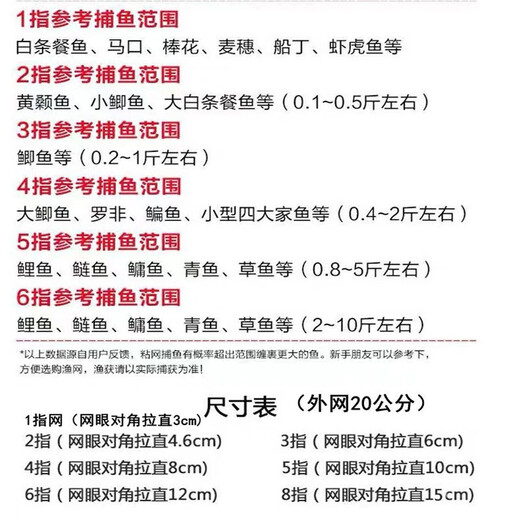 Yulejia fishing net, wire mesh, sticky fish net, three-layer fish net, small fish net, fish-sticking fishing net, hanging net, white striped fish net, weighted sinking net, 1.2 meters high, 50 meters long, 1 finger, three-layer weighted sinking net