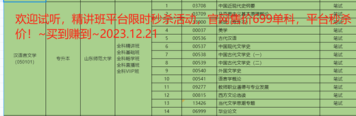 2025山东自考法学06941知识产权法概论学考试视频课件网课历年真 以上全部(聚划算90%以上强烈 14081	侵权责任法