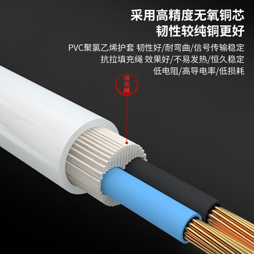 Delixi Electric RVV Flame Ariges du fil mou en gain