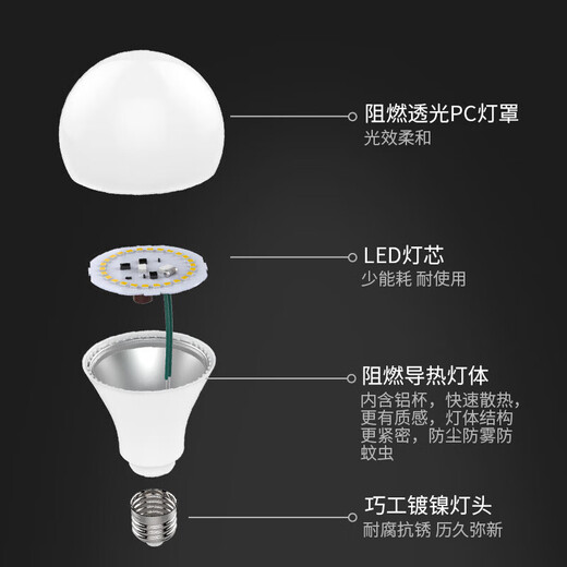 FSL Foshan Lighting LED Bulb Super Bright High Color Rendering Energy Saving Bulb High Power Lighting Bulb E27 Screw 5W White Light 6500K