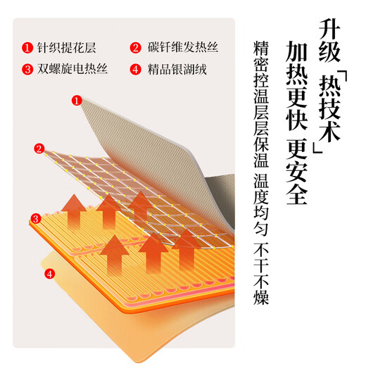 Seiki Ishizaki Electric Heating Blanket Heating Warming Shawl USB Washable Leg Cover Shawl Outdoor Home Office Khaki Apricot (1w mAh power bank + gift bag model) 1