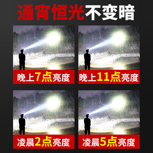 General Guangming [Official Direct Sales] P90 strong bass head lamp charging super bright head-mounted lighting mine lamp flashlight long-range lithium battery household 9923-white light upgrade quad-core P90-battery 12-24