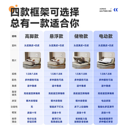 爱舒现代简约奶油风真皮主卧实木大床双人床软包婚床W692 高脚款单床+床头柜*1+椰倍健B21 1.5*2米